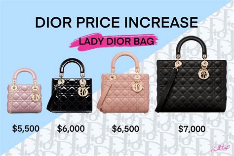 dior price hike